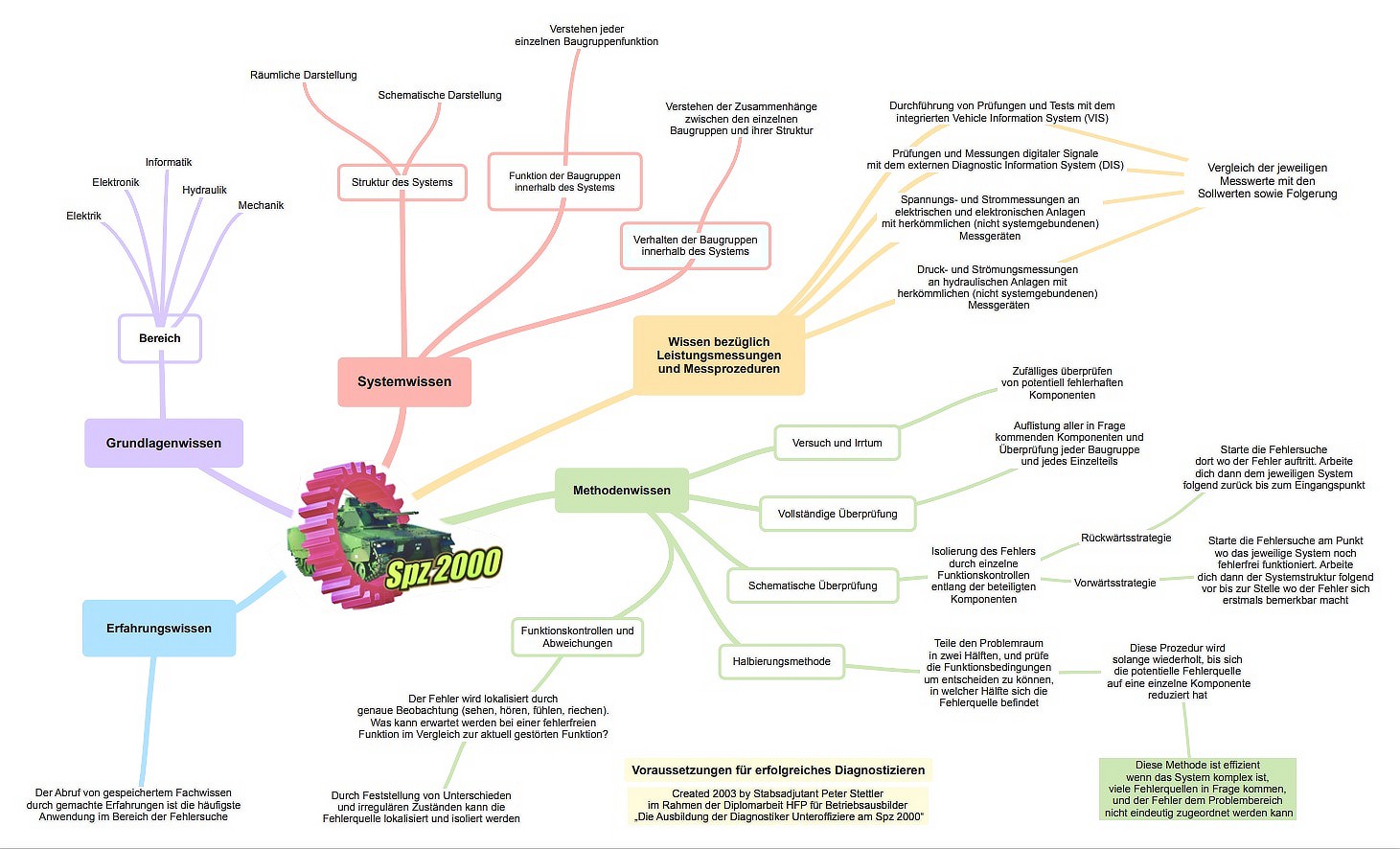 Webaufnahme 11-12-2022 5316 